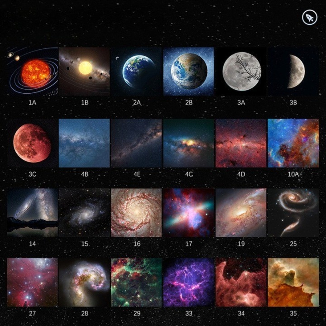 Lampa Tip Proiector Galaxie, Flippy, pentru Dormitor, Tematica Cer Instelat, Model Glob, HD, Rotire 360 de Grade, 13 Imagini, Incarcare USB, 5 W, 11.2x10.8x10.9 cm, Alb