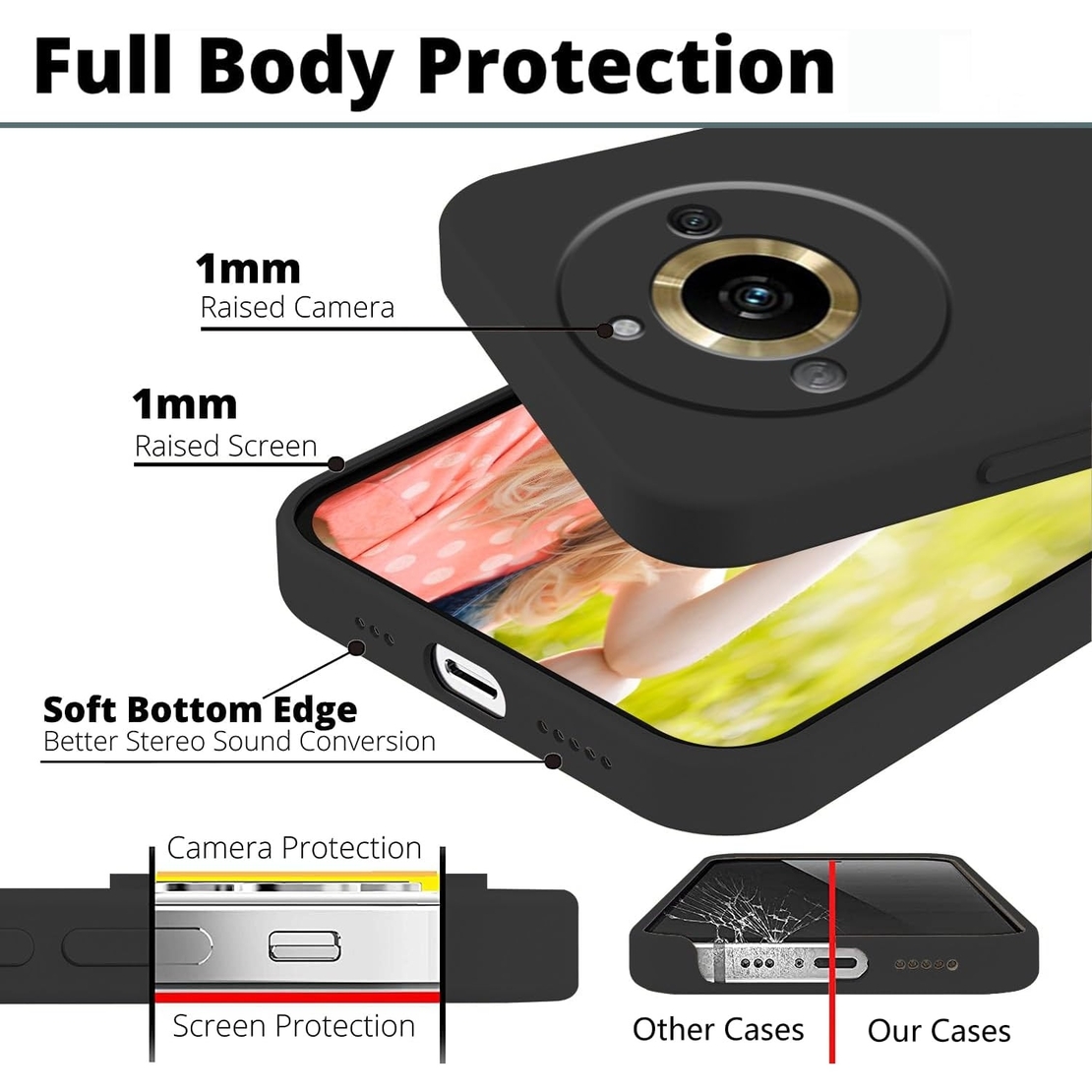 Husa de Protectie, Flippy, pentru Realme 11 Pro Plus, Liquid Silicone, cu Microfibra pe Interior, Protectie Antisoc, Compatibil Incarcare Wireless, Negru