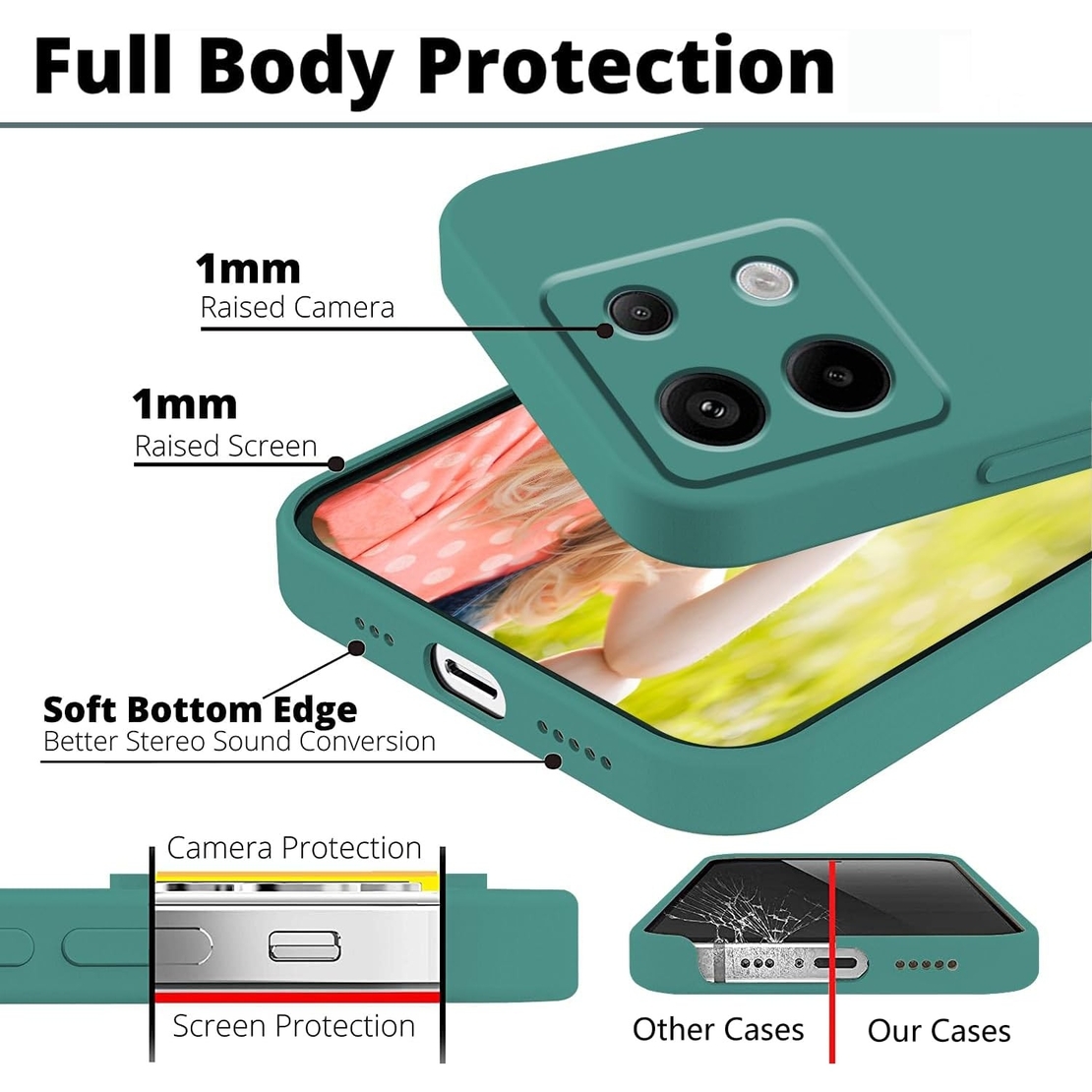 Husa de Protectie, Flippy, pentru Xiaomi Redmi Note 13 5G, Liquid Silicone, cu Microfibra pe Interior, Protectie Antisoc, Compatibil Incarcare Wireless, Verde