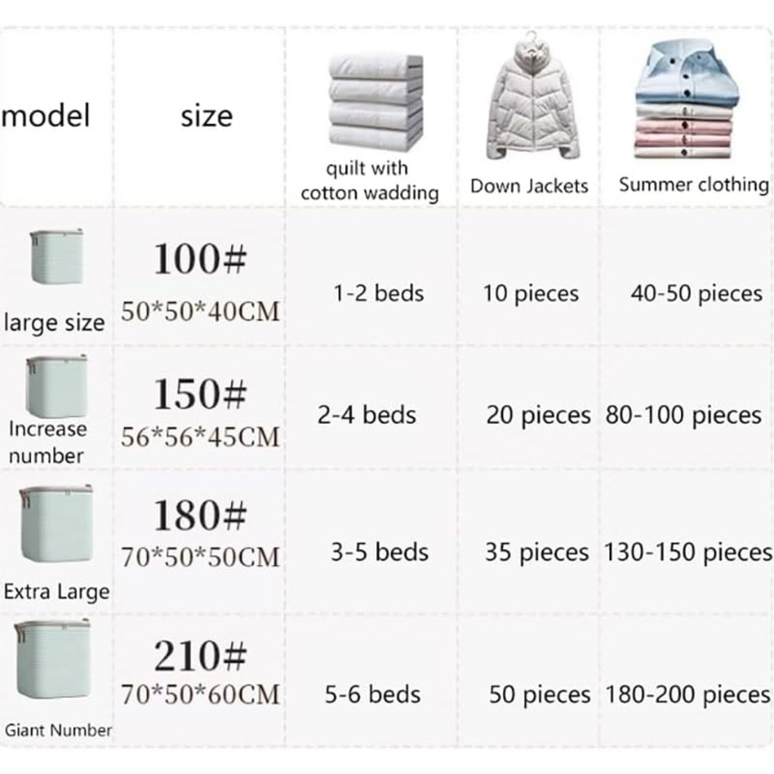 Cutie de Depozitare cu Fermoar, Flippy, Pliabila, Maner Ranforsat, Fermoar Rezistent, pentru Haine, Paturi, Plapume, Perne, Lenjerii de Pat, Jucarii, 50x50x70 cm, 180 Litri, in Dungi, Verde