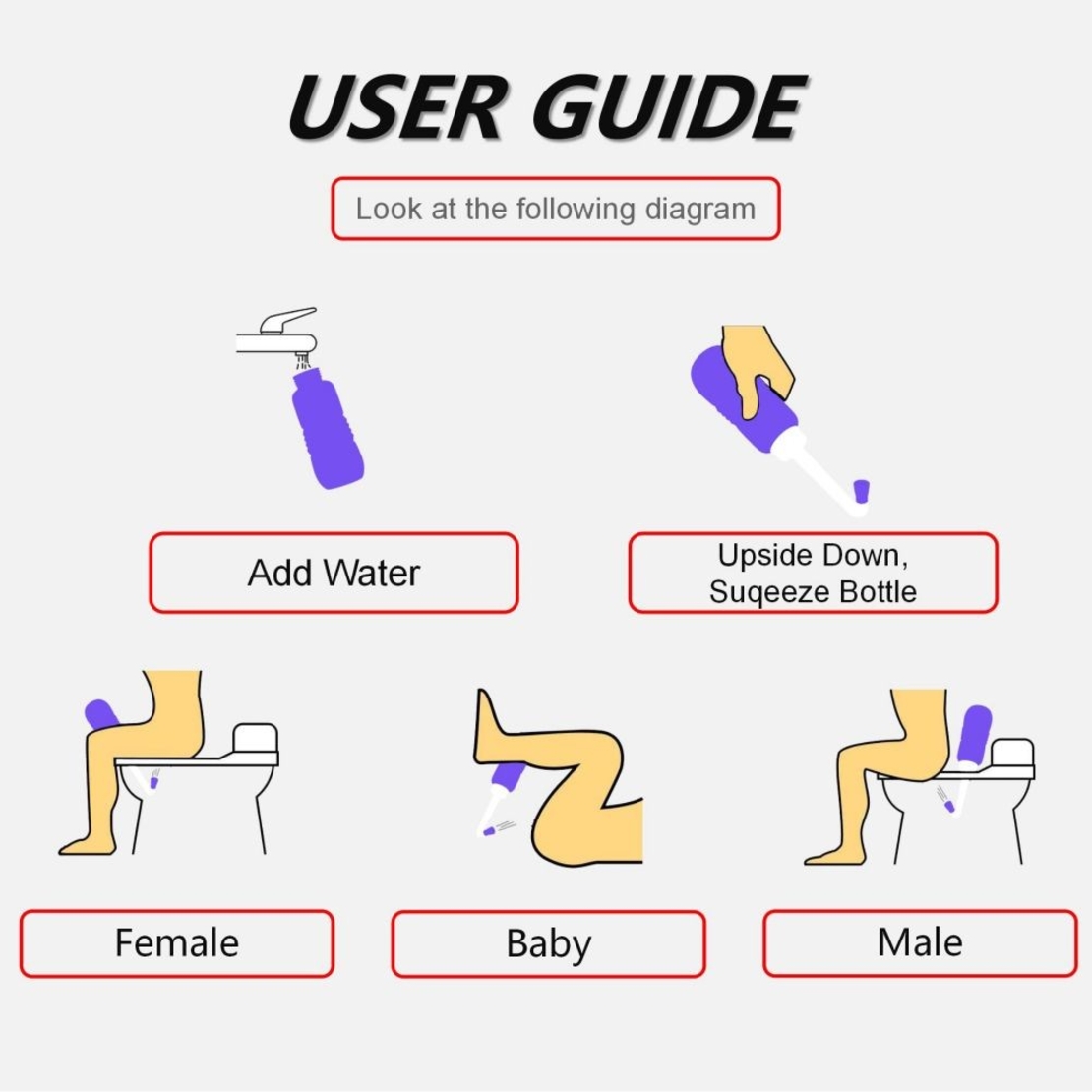 Bideu Portabil pentru Igiena Intima, Flippy, pentru Postpartum/ Postoperator, 450 mL, cu Capac si Husa Galbena, 29.5x7 cm, Culoare Recipient Verde