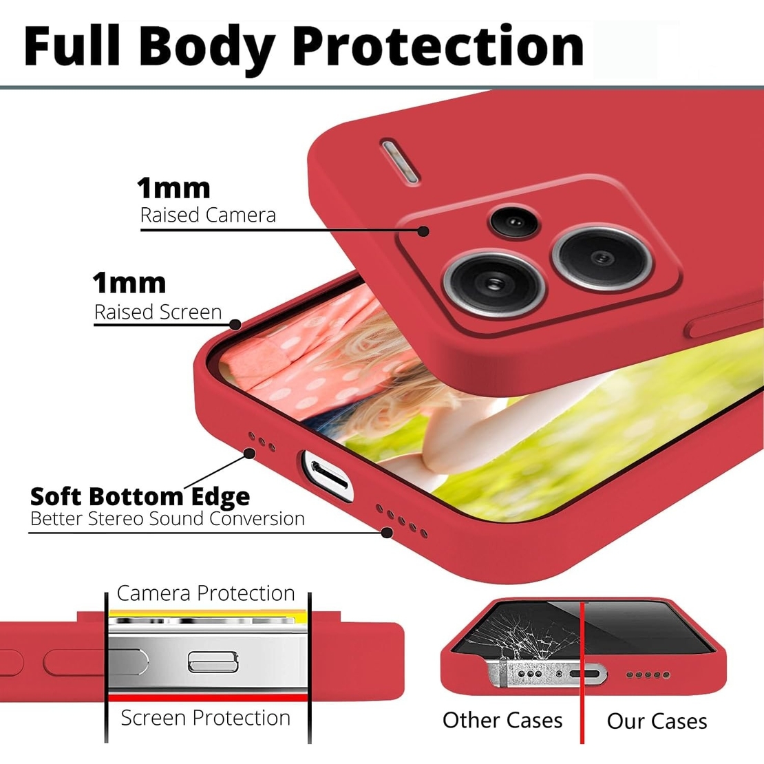 Husa de Protectie, Flippy, pentru Xiaomi Redmi Note 13 Pro Plus 5G, Liquid Silicone, cu Microfibra pe Interior, Protectie Antisoc, Compatibil Incarcare Wireless, Rosu