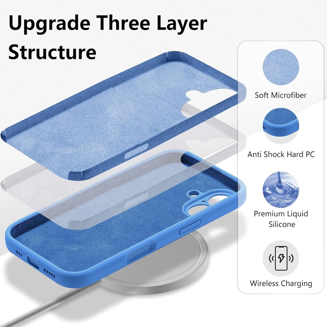 Husa de Protectie, Flippy, pentru iPhone 16, Liquid Silicone, cu Microfibra pe Interior, Protectie Antisoc, Compatibil Incarcare Wireless, Albastru