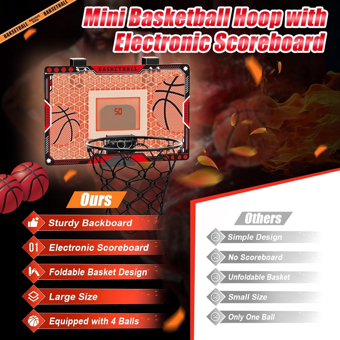 Cos de Baschet pentru Copii, Flippy, cu Tablou de Bord Electronic, Minge, Pompa, 2 Moduri, Interior/Exterior, Inel Metalic si Rabatabil cu Arc, Luminos, 41x27.5x5 cm, Multicolor