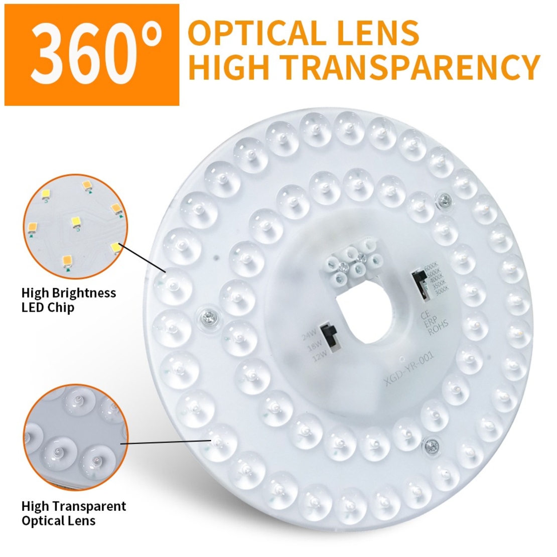 MODUL LED CU SENZOR PT APLICA FI/170 REGLABIL 12W/18W/24W 1390LM/2100LM/2800LM 5CCT