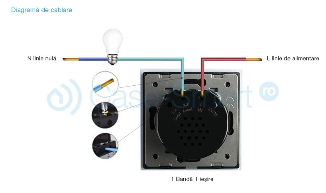 Intrerupator simplu + dublu cu touch Livolo din sticla, negru