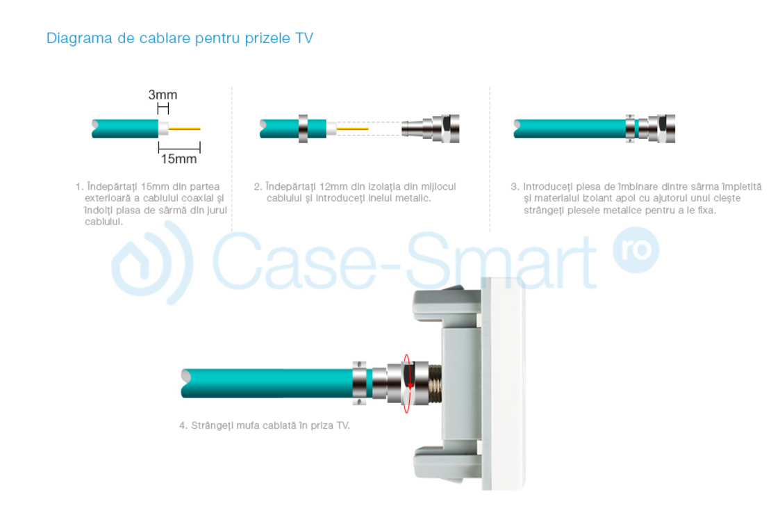 Priza dubla TV + telefon Livolo, alb
