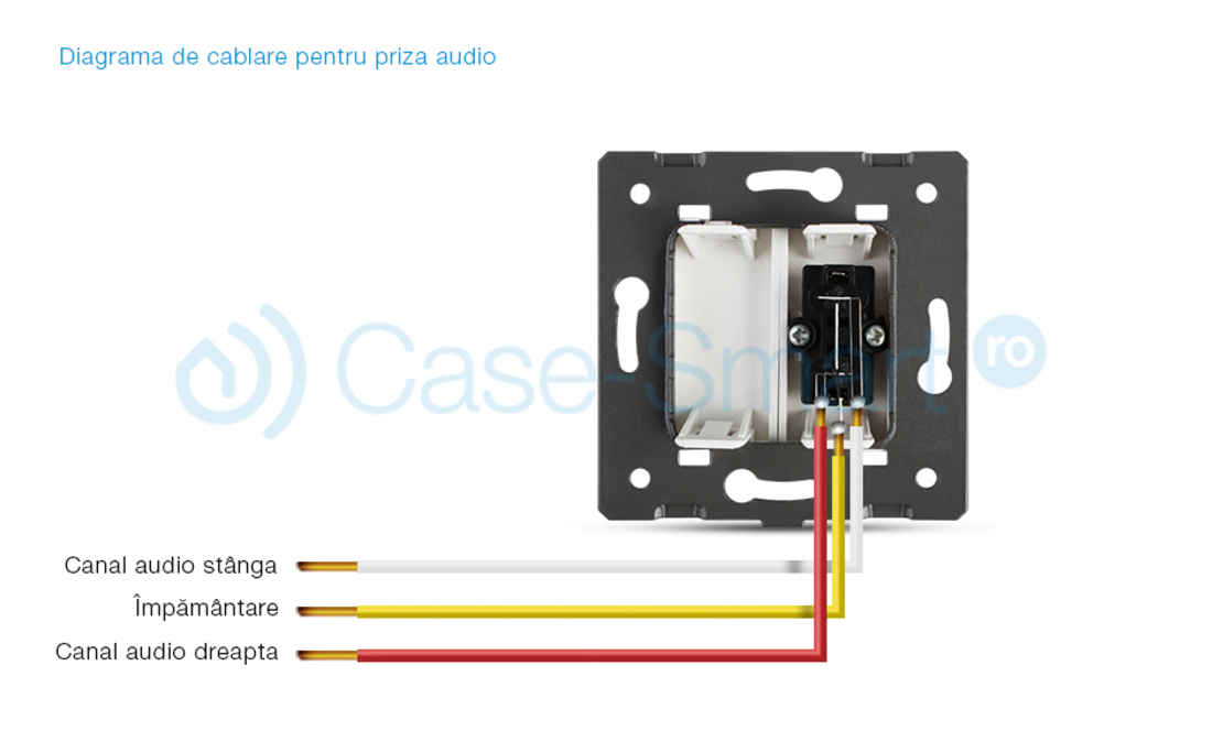 Priza simpla audio Livolo cu rama din sticla, alb