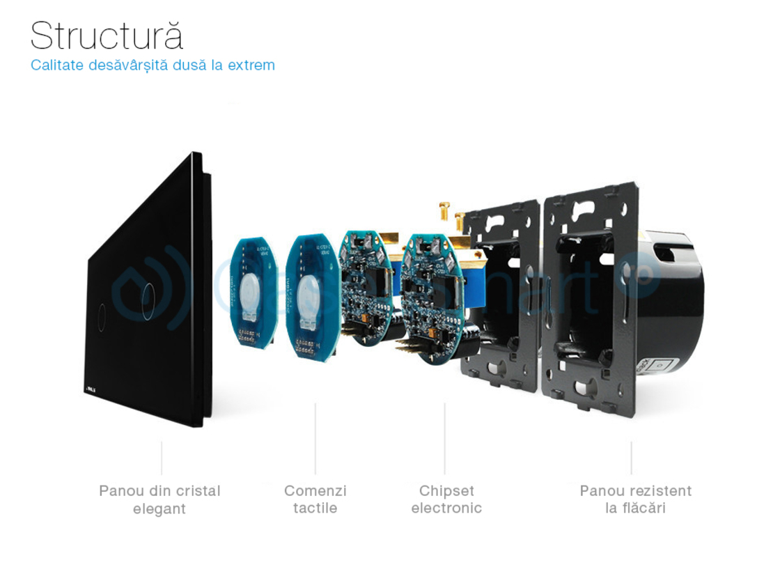 Intrerupator simplu + simplu cu touch Livolo din sticla, negru