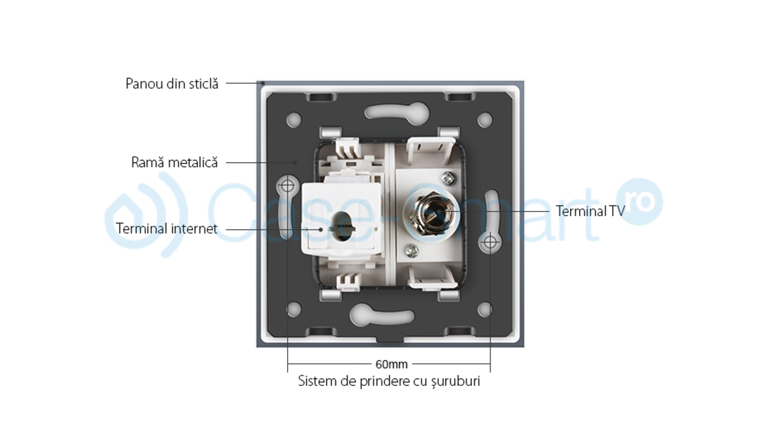 Priza dubla TV + priza internet Livolo cu rama din sticla, auriu