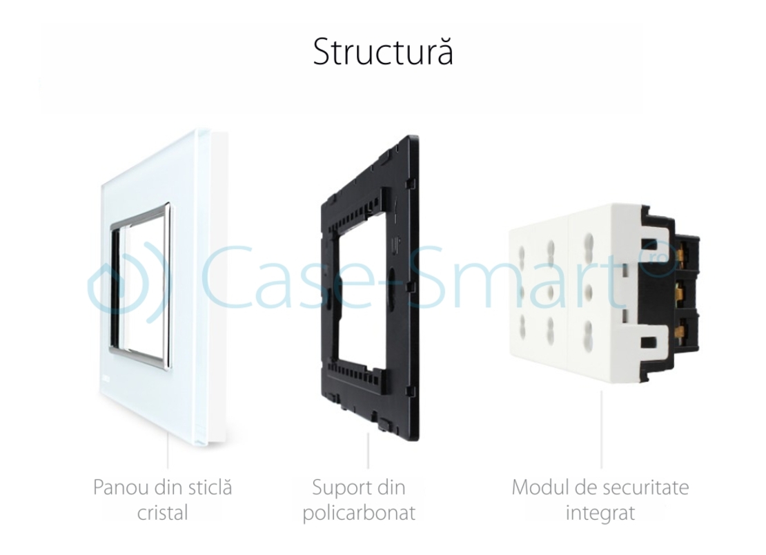 Priza tripla italiana Livolo cu rama din sticla - standard italian, alb