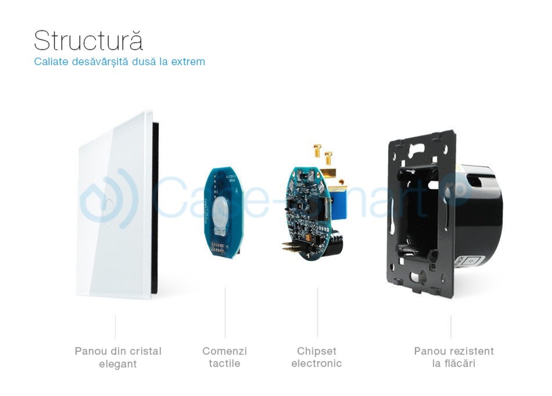 Panou intrerupator simplu cu touch Livolo din sticla, alb