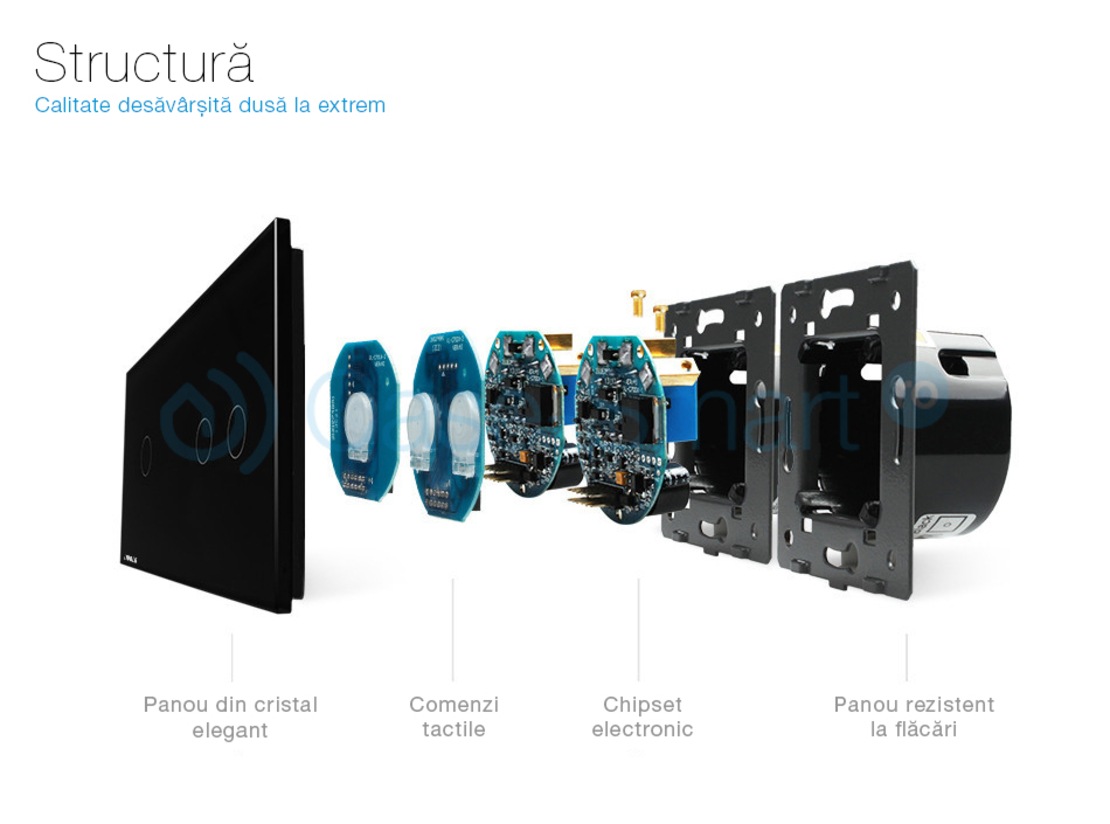 Intrerupator simplu + dublu cu touch Livolo din sticla, negru
