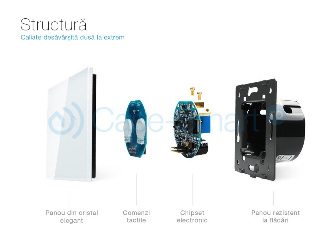 Panou intrerupator dublu cu touch Livolo din sticla, alb