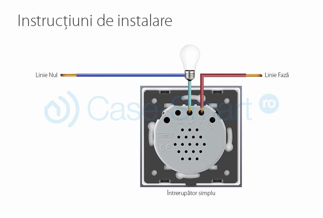 Intrerupator simplu + dublu cu touch Livolo din sticla, alb