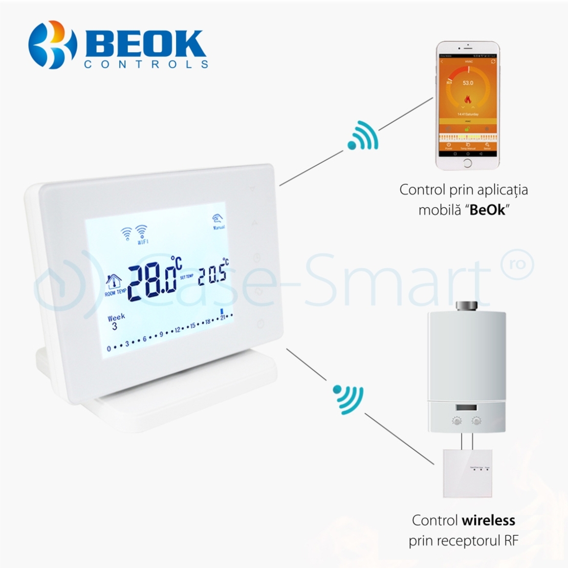 Termostat Wi-Fi pentru centrala termica pe gaz si incalzire in pardoseala cu agent termic BeOk BOT306RF-WIFI, Programabil, Memorare setari, Anti-inghet, Control de pe telefonul mobil