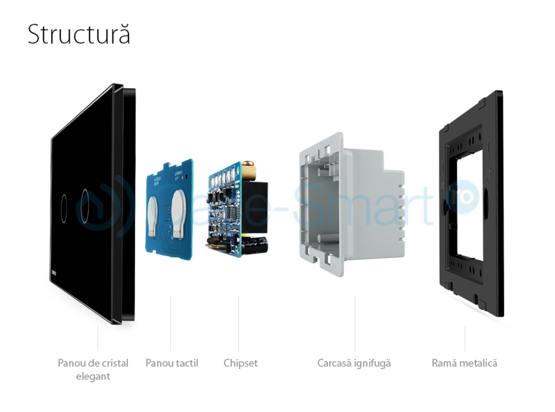 Intrerupator dublu cu variator cu touch Livolo din sticla - standard italian, negru