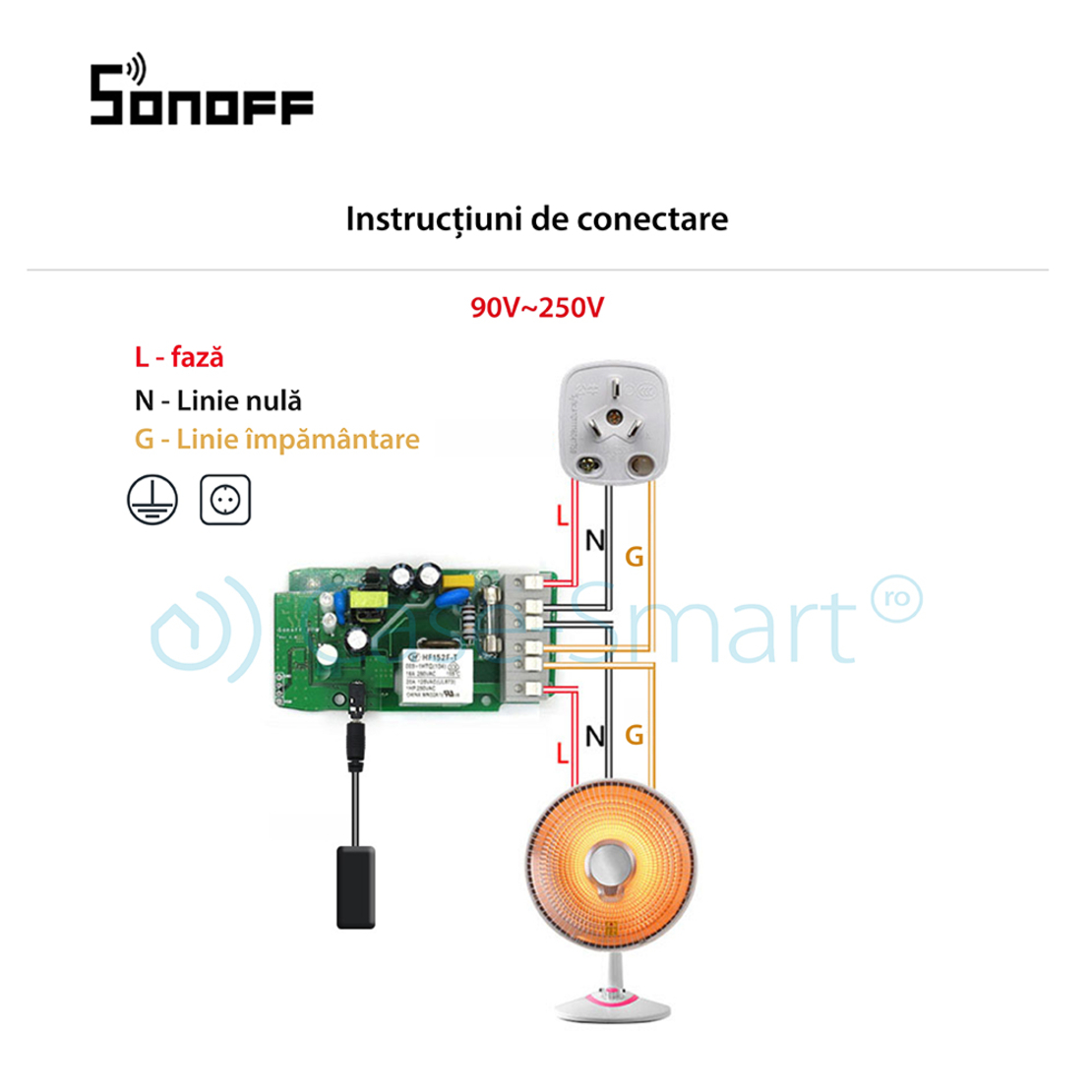 Senzor de temperatura rezistent la apa Sonoff