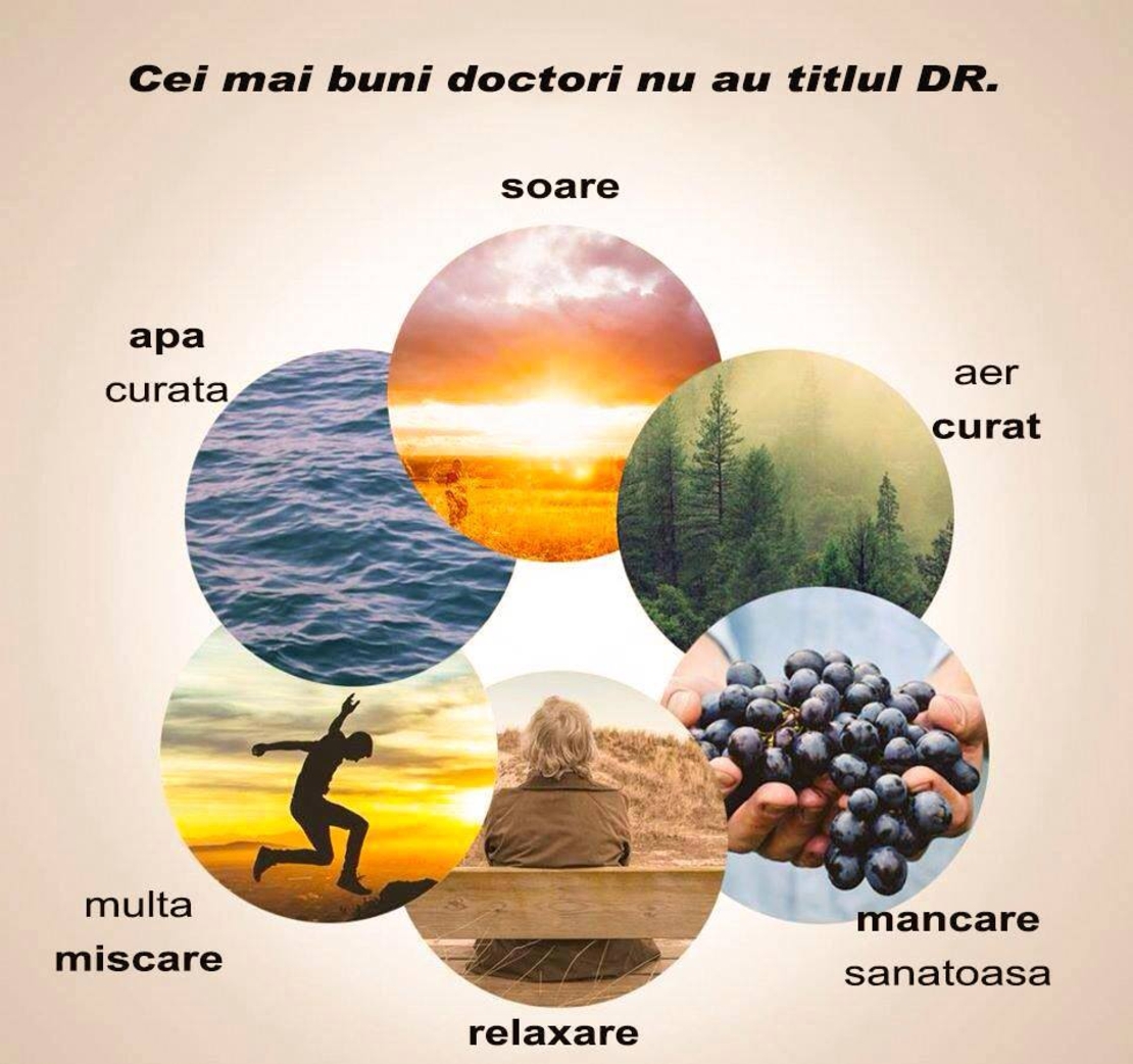 Consultație fitoterapeutică la distanță