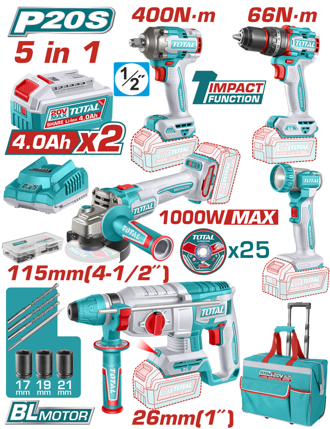TOTAL - SET 5 UNELTE - 20V - CU 2 ACUMULATORI 4.0Ah SI INCARCATOR (INDUSTRIAL)