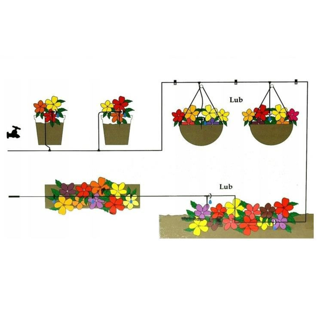 Sistem irigare micro drip 71 piese, furtun 23 m, cu filtru si robinet reglaj, pentru gradina, straturi si sera