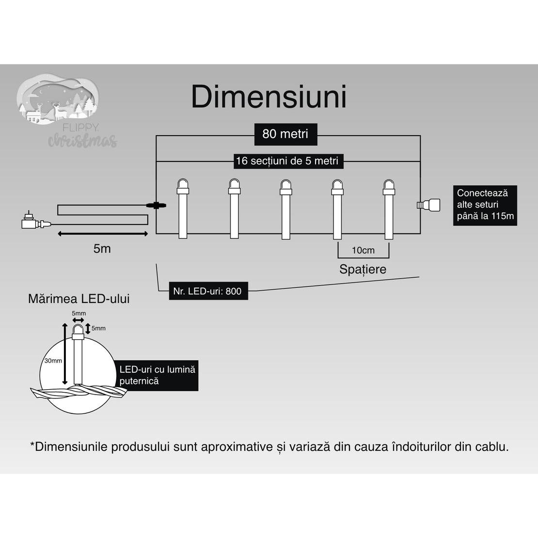 Instalatie Craciun, 80 m, 800 Led-uri ,Liniara, Multicolor, 8 jocuri de lumini, Transformator cu telecomanda, Interconectabila, Prelungitor 5 m inclus, Fir Verde, Vafy