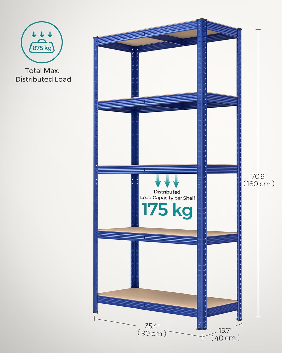 SONGMICS Raft de depozitare metalic, cu rafturi din MDF, 5 polite, max. 875 kg, 180x90x40cm, albastru