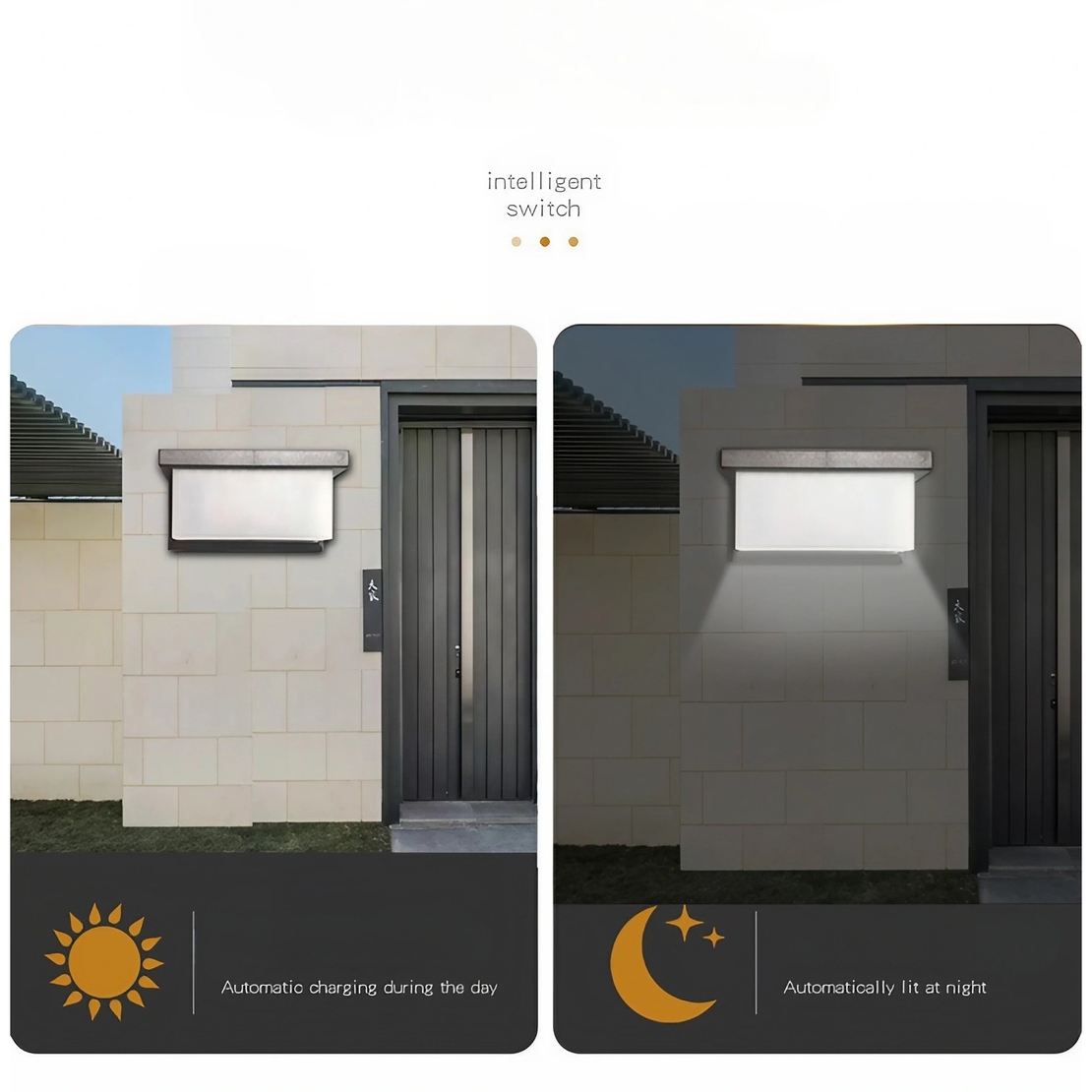 Aplica Solara De Exterior LED Flippy, 13.5 cm x 8 cm, 150 Lumeni 60 LED 18W, IP65, 3 trepte de lumina, Senzor de Lumina, FORMA ARC, Alb Rece