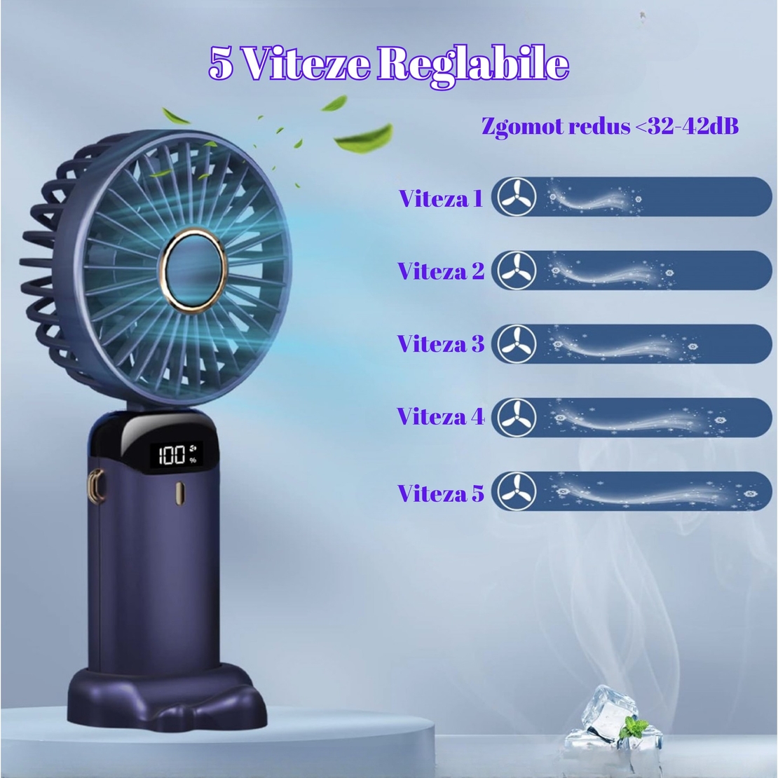 Ventilator Ultra Portabil cu Aromaterapie, Vafy, 3 in 1, de Mana, de Birou, de Gat, 5 Trepte de Viteza, Incarcare USB, Autonomie 12h, Pliabil, cu Ecran LCD, Mov