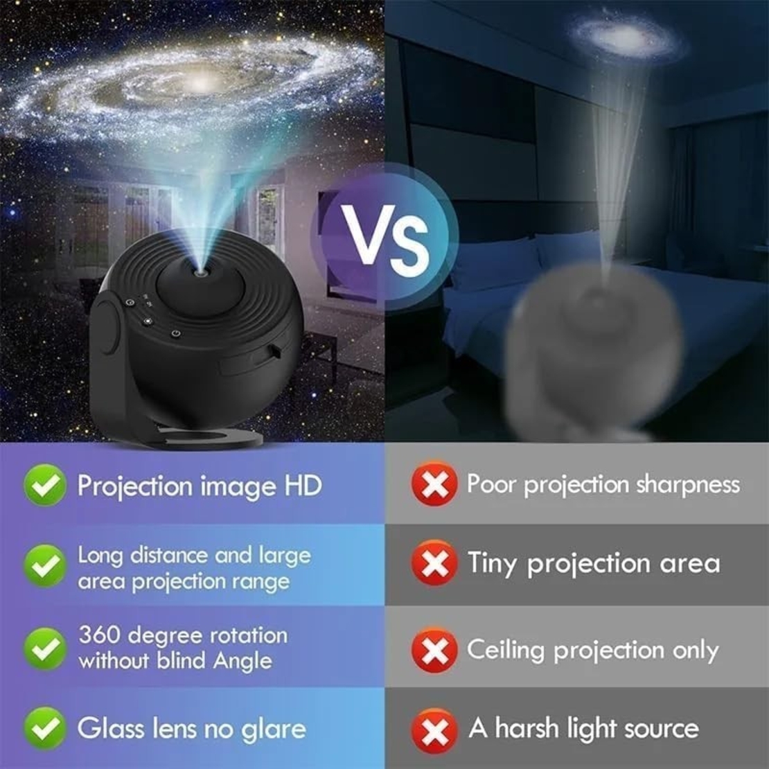 Lampa Tip Proiector Galaxie, Flippy, pentru Dormitor, Tematica Cer Instelat, Model Glob, HD, Rotire 360 de Grade, 13 Imagini, Incarcare USB, 5 W, 11.2x10.8x10.9 cm, Negru