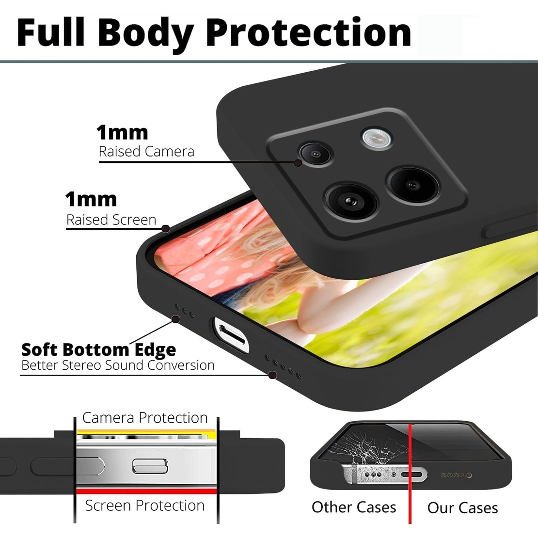 Husa de Protectie, Vafy, pentru Xiaomi Redmi Note 13 5G, Liquid Silicone, cu Microfibra pe Interior, Protectie Antisoc, Compatibil Incarcare Wireless, Negru