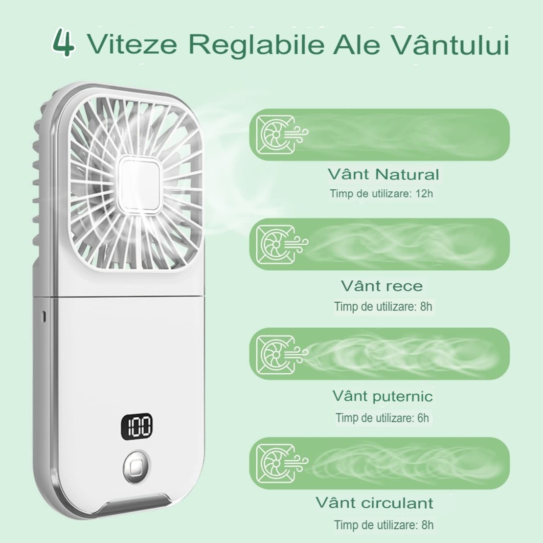 Ventilator Portabil Vafy, 3 in 1, de Mana, de Gat, de Birou, 16.7 x 8 x 1.9 cm, 3 Trepte de Viteza, Incarcare USB, Pliabil, Afisaj Digital, Suport Telefon, Alb