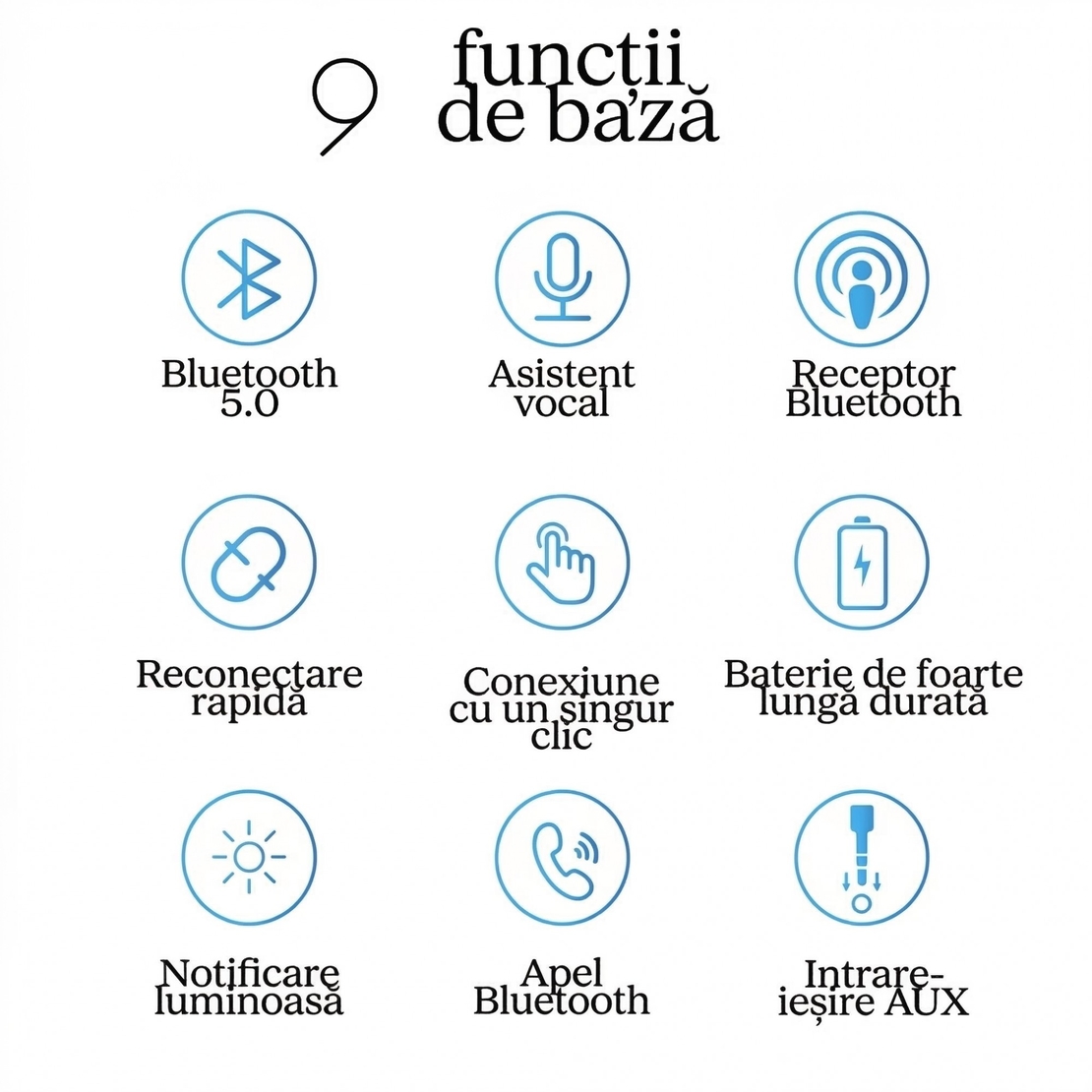 Adaptor Auto, Flippy, Bluetooth 5.0, Auxiliar, Asistenta Vocal, Jack 3.5 mm, Pentru Telefon Mobil si Sistem Audio Auto, Negru