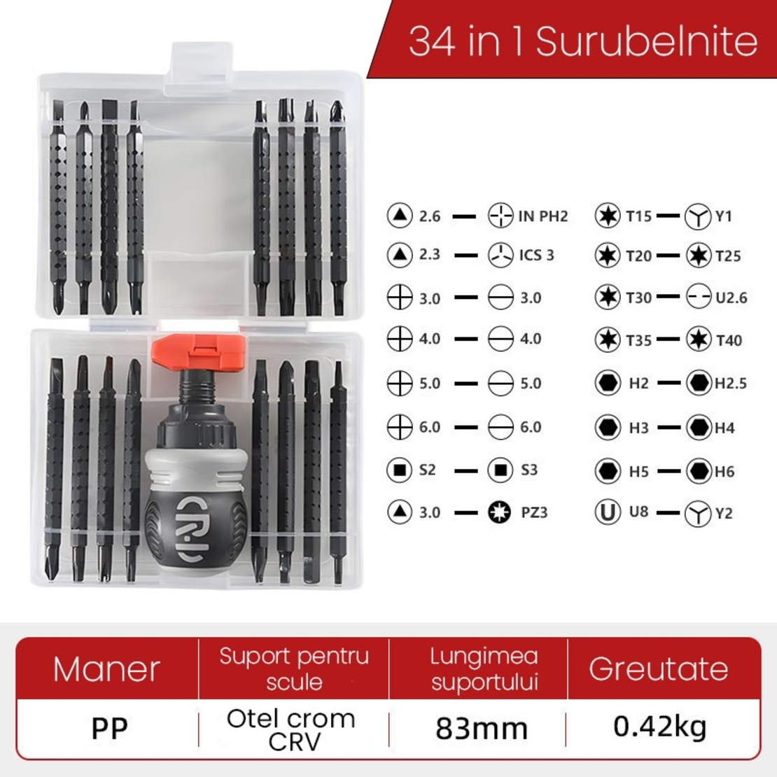 Set de Surubelnite 34-in-1 cu Clichet, Vafy, Set de Uz Casnic pentru Repararea Electronicelor Mici, Maner durabil, 12 x 10 x 5 cm, Negru Mat