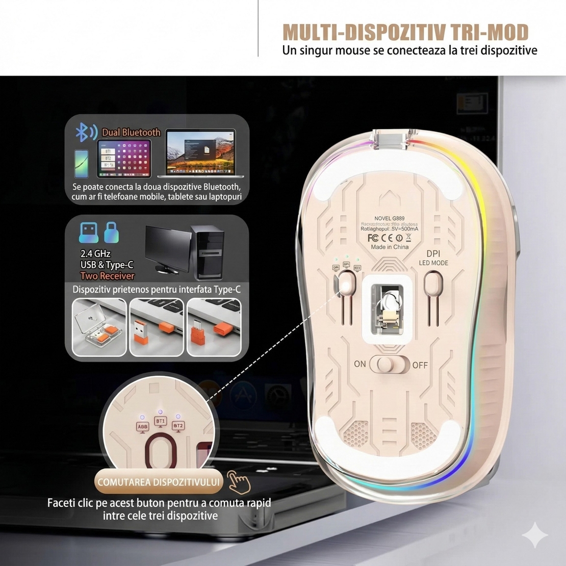 Mouse Wireless, Vafy, Dual Bluetooth, 2.4 GHz, Multi Device, USB-C, 4 Niveluri DPI 800-2400, Reincarcabil, Iluminare LED, Compatibil MacBook/iPad/Laptop, 10 x 6 cm, Crem
