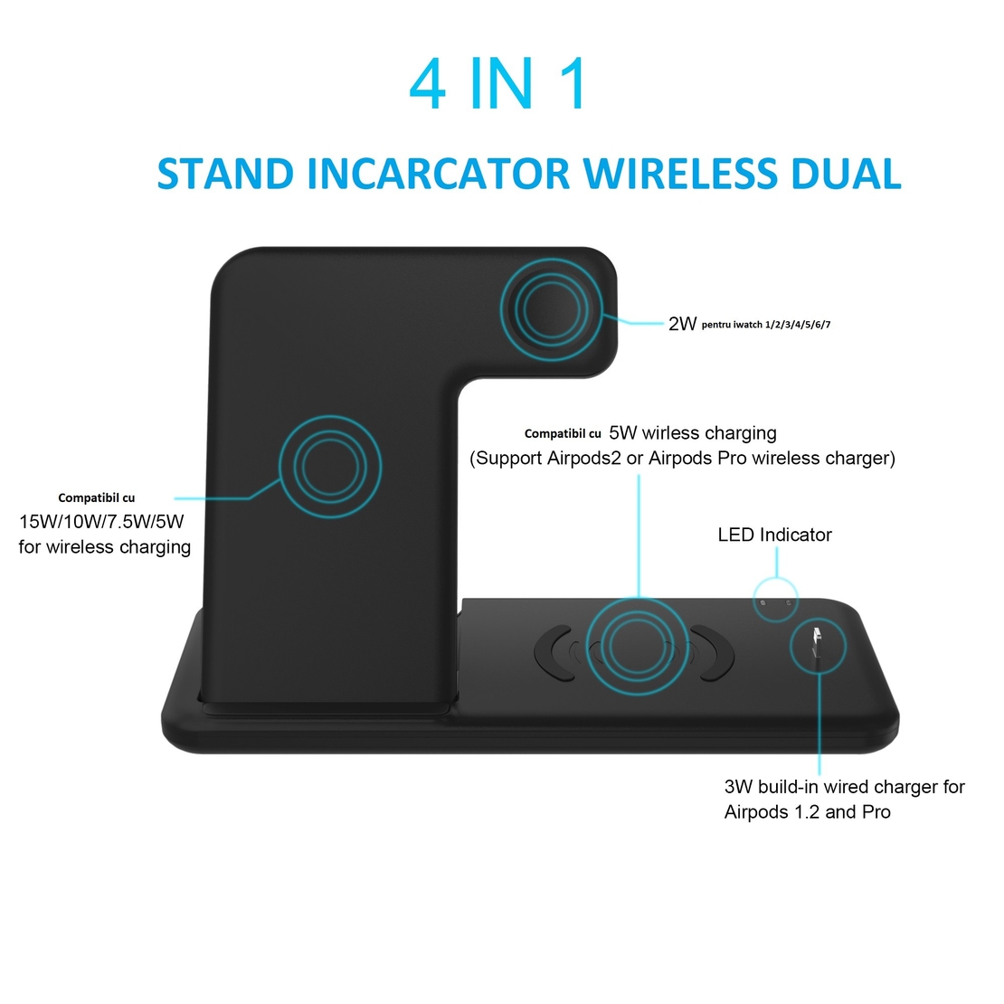 Incarcator Wireless FastCharge Flippy 4 In 1, design pliabil, 15W, Compatibil Apple Watch, Airpods, iPhone, Android, Samsung, Huawei, Xiaomi, Oppo, Negru