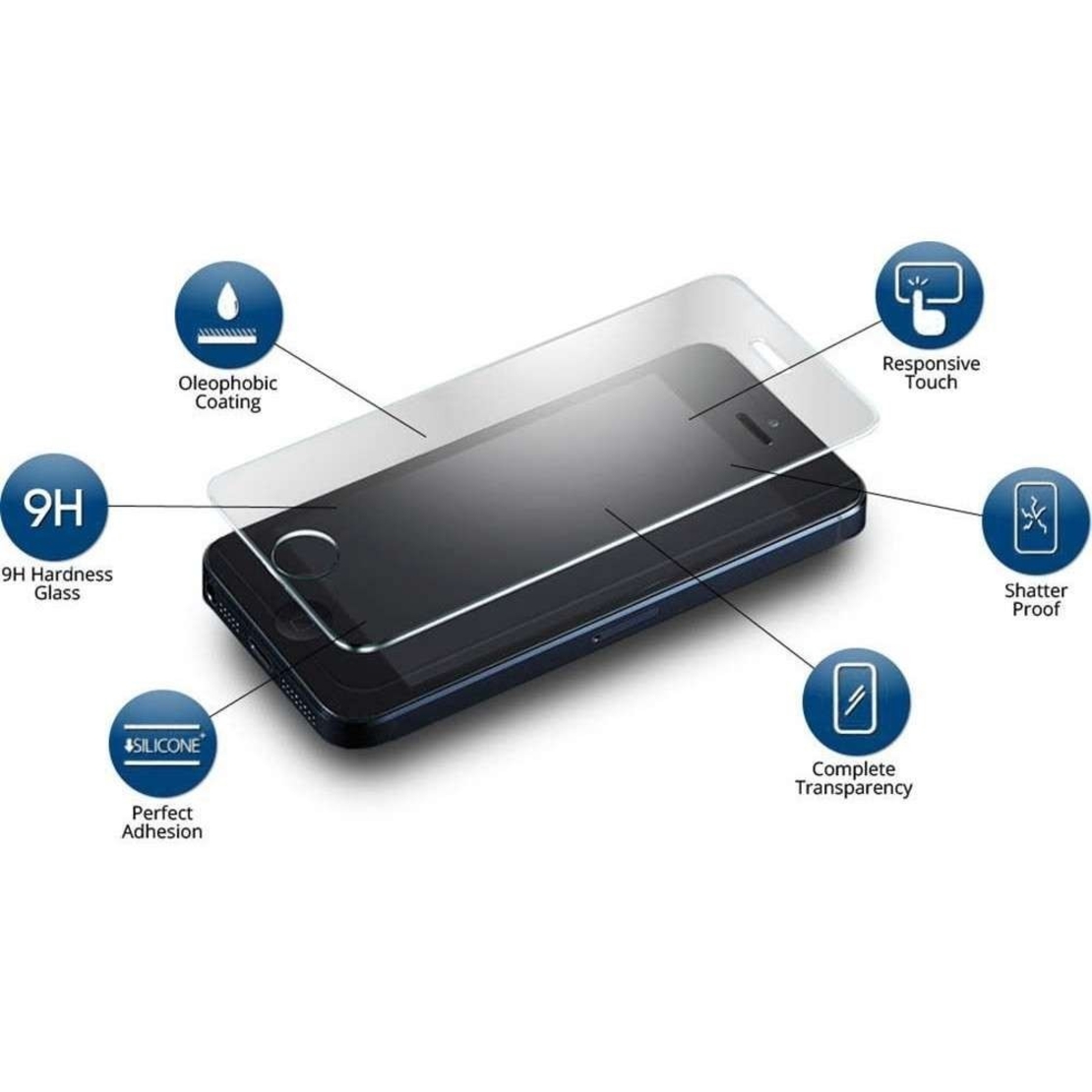 Folie Sticla Securizata Flippy, 9H, Transparenta HD, pentru pentru Securizata pentru Samsung Galaxy A21S, 9H, Transparent