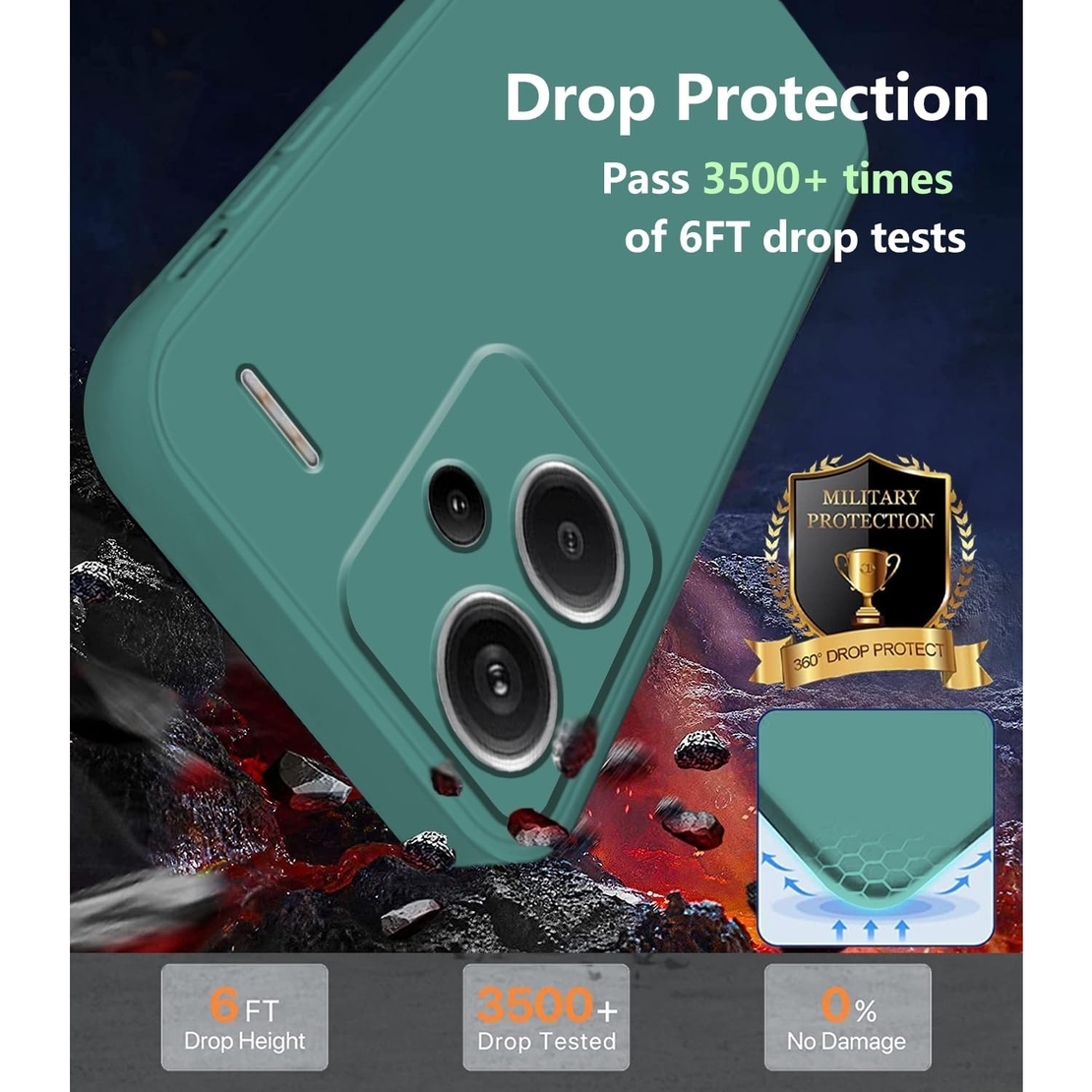 Husa de Protectie, Vafy, pentru Xiaomi Redmi Note 13 Pro Plus 5G, Liquid Silicone, cu Microfibra pe Interior, Protectie Antisoc, Compatibil Incarcare Wireless, Verde