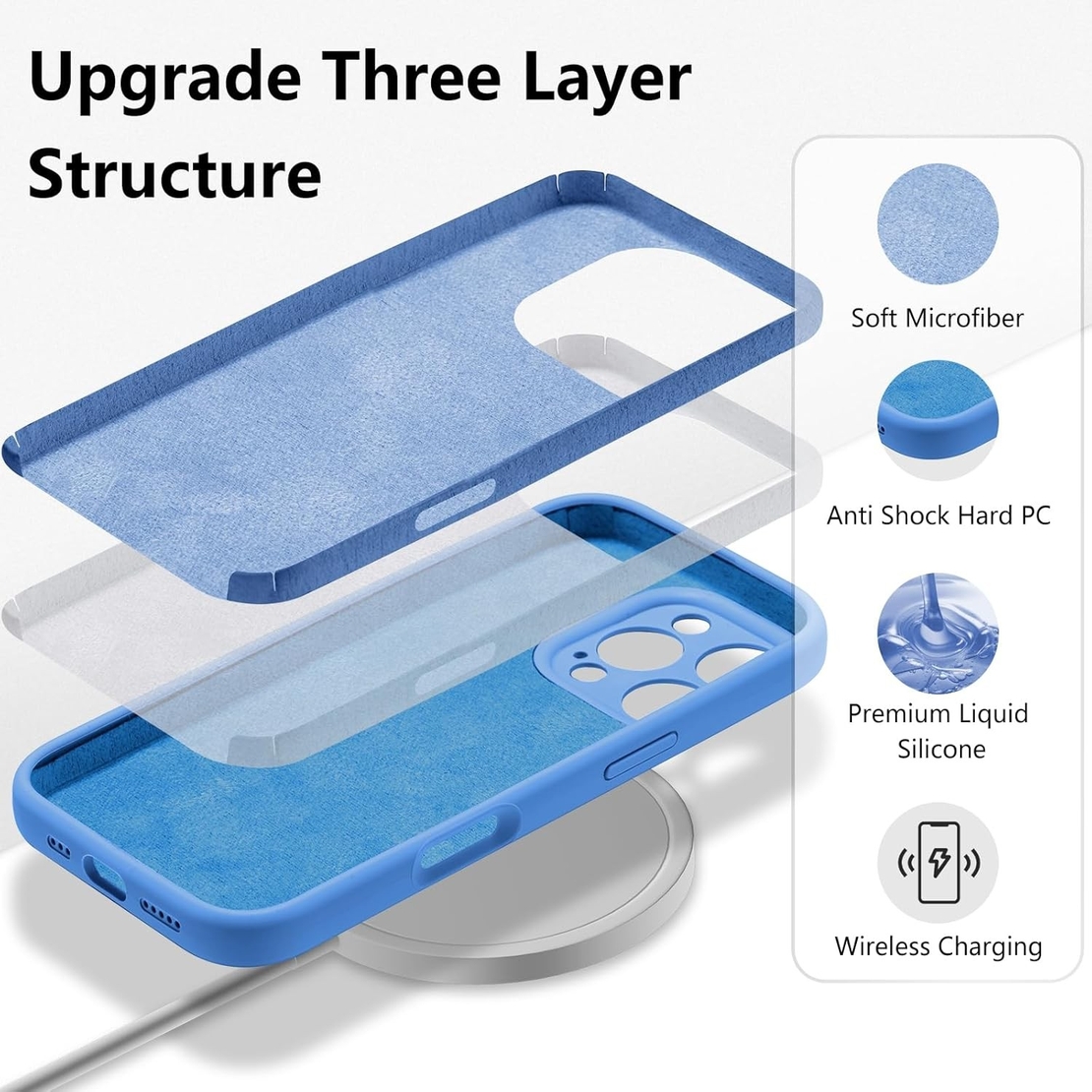 Husa de Protectie, Vafy, pentru iPhone 16 Pro Max, Liquid Silicone, cu Microfibra pe Interior, Protectie Antisoc, Compatibil Incarcare Wireless, Albastru