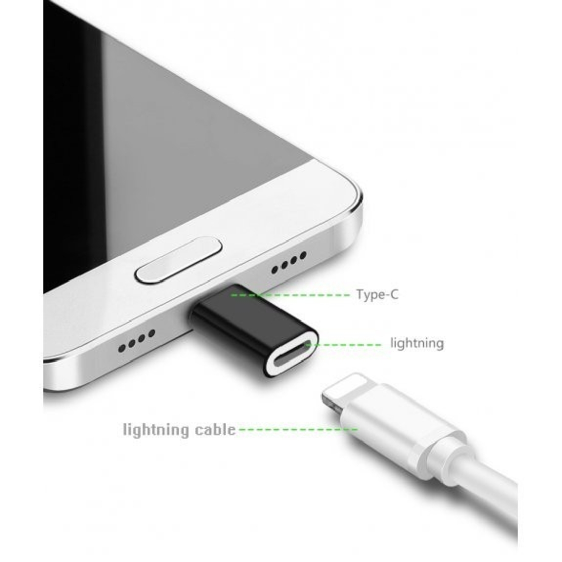 Adaptor Compatibil iPhone(mama) to Type-C(tata) 2,8 cm, Flippy, Negru