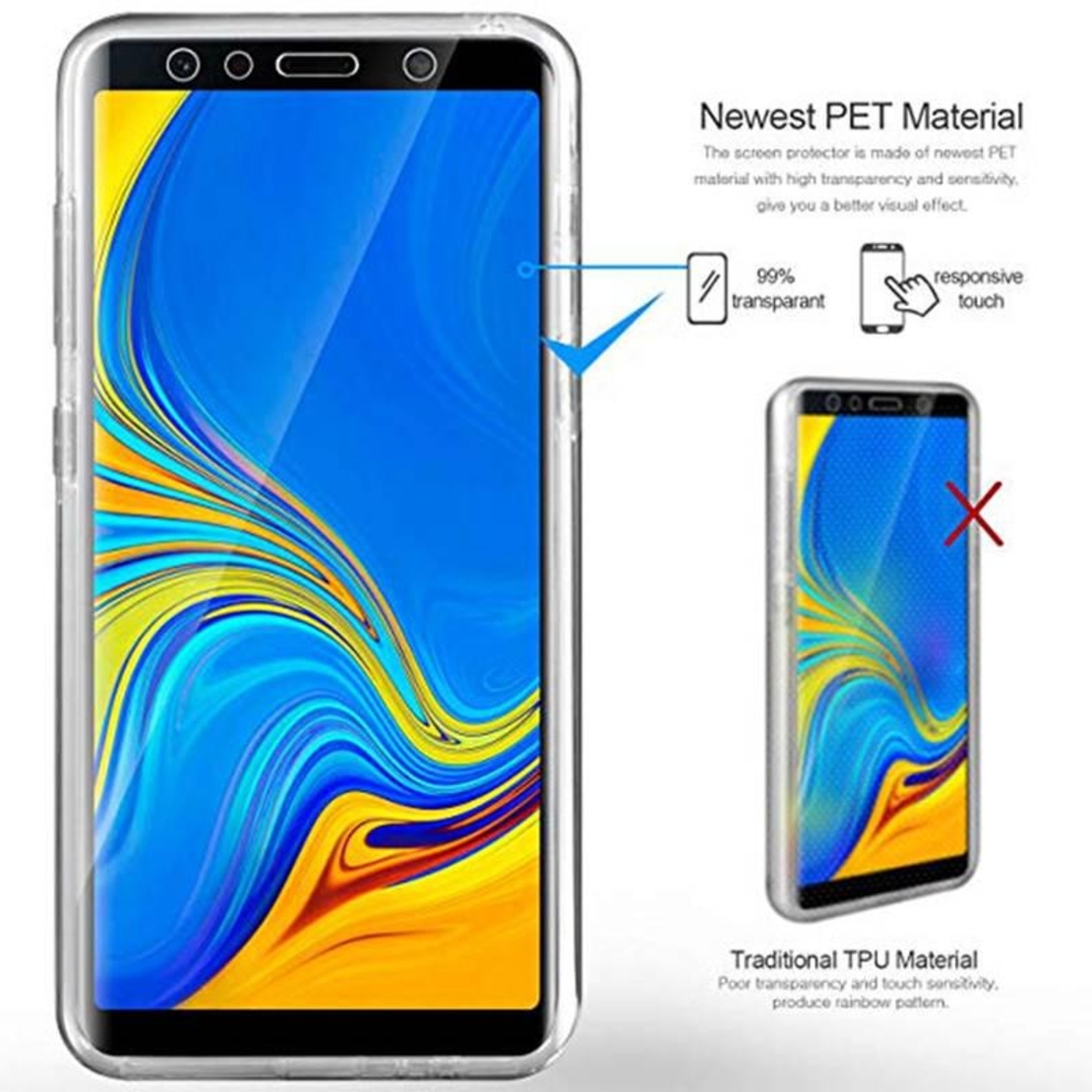 Husa de protectie Vafy 360 grade, PC+TPU+Folie policarbonat, pentru Apple iPhone 13 , Transparent