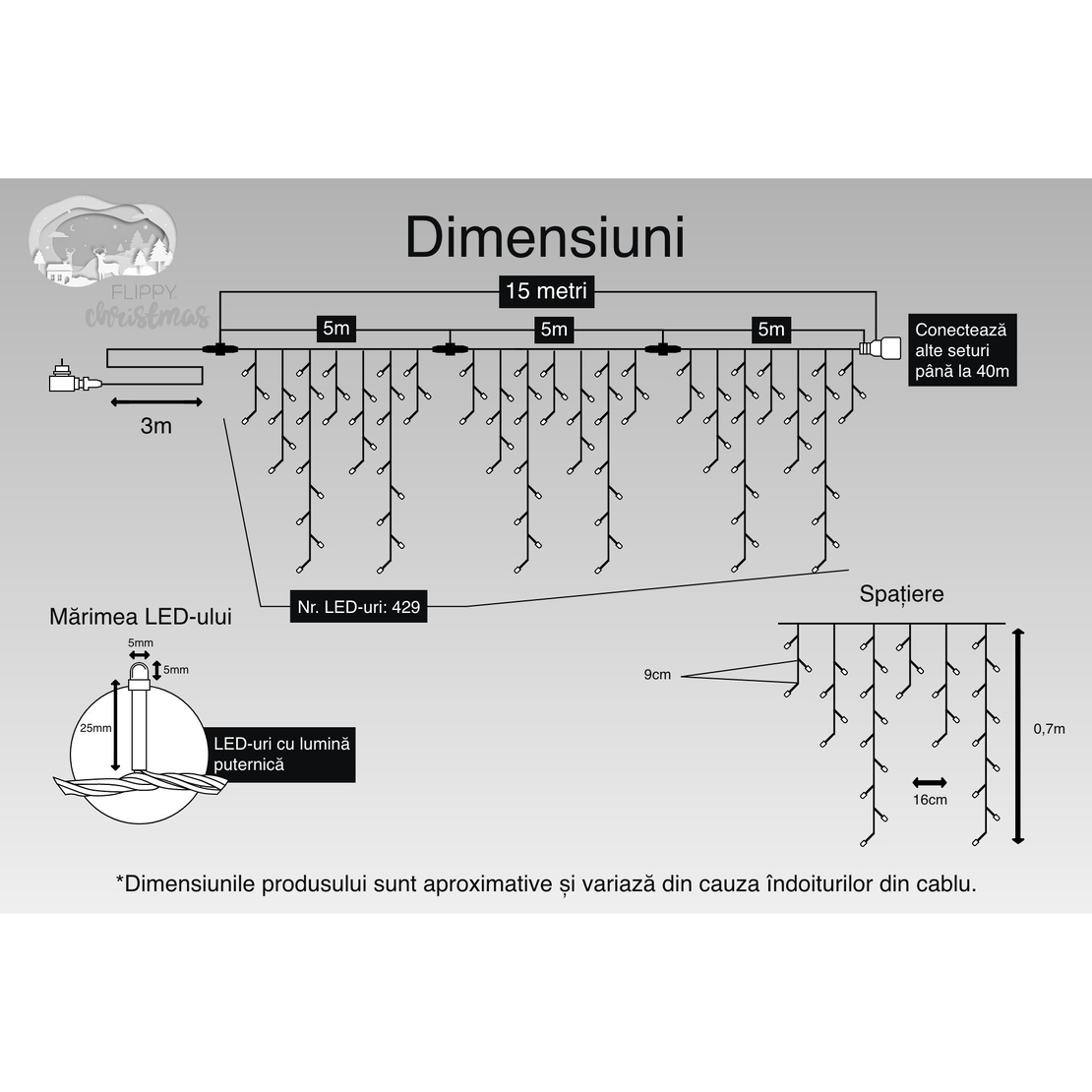 Instalatie Craciun, 15 m, 429 Led-uri ,Franjuri, Rosu / Verde/ Albastru, Flash, Transformator, Interconectabila, Prelungitor 3 m inclus, Fir Transparent, Flippy