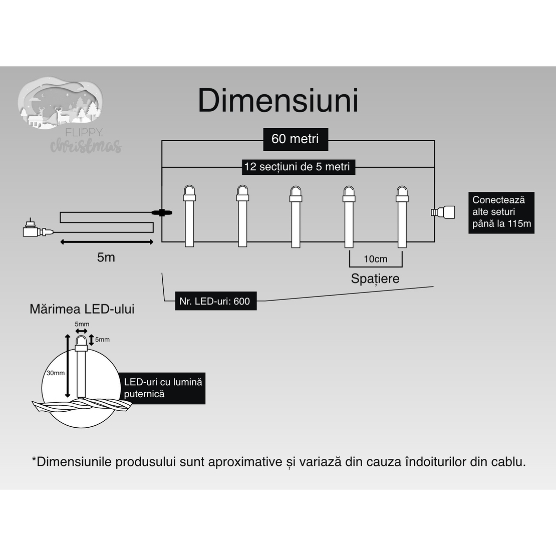 Instalatie Craciun, 60 m, 600 Led-uri ,Liniara, Multicolor, 8 jocuri de lumini, Transformator cu telecomanda, Interconectabila, Prelungitor 5 m inclus, Fir Transparent, Vafy