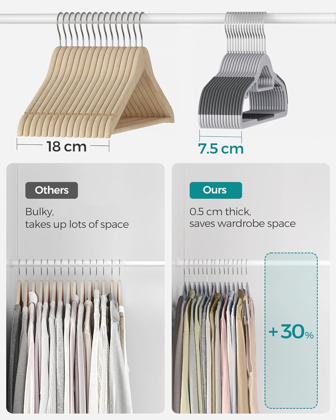 SONGMICS Set de 50 de umerase subtiri din plastic, antialunecare, cu deschidere U, carlige rotative 360°, 42 cm, gri