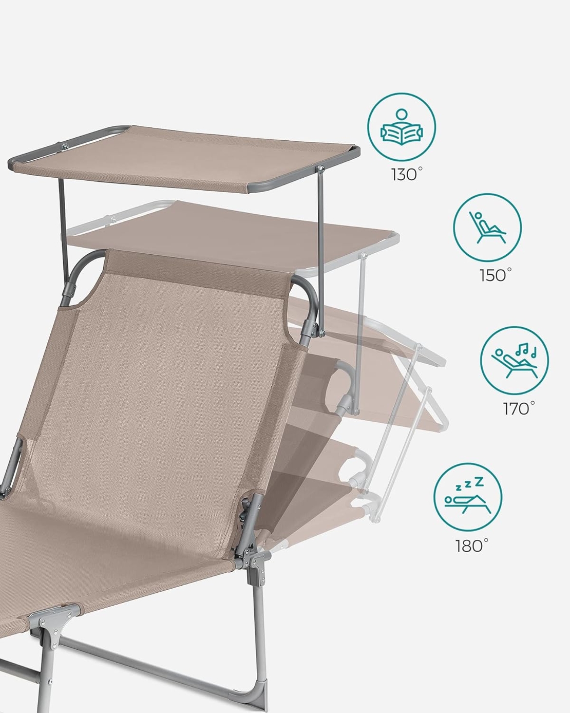 SONGMICS Sezlong pliabil, cu parasolar si tetiera, spatar reglabil in 4 pozitii, maxim 150kg, 200x71x38 cm, taupe