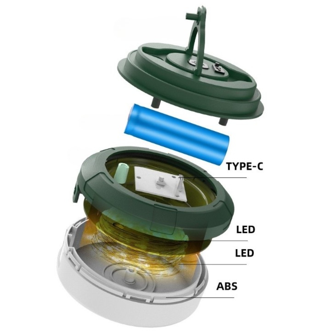 Lumină de camping LED încărcare USB, Vafy, șir colorat, pentru aer liber, cort, Distanta 10 metri, 1800mAH, 10.5x4.3 cm, Alb Verde