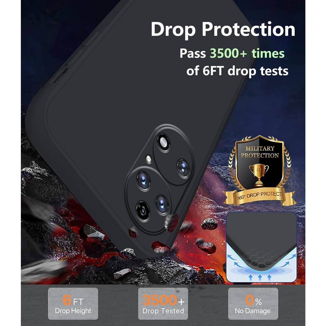 Husa de Protectie, Vafy, pentru Huawei P50 Pro, Liquid Silicone, cu Microfibra pe Interior, Protectie Antisoc, Compatibil Incarcare Wireless, Negru