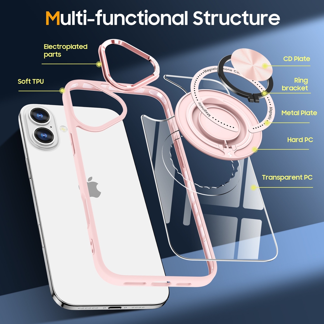 Husa de Protectie TPU, Vafy, pentru iPhone 16 Plus, Anticadere, cu Incarcare Wireless, Tehnologie Magsafe, Inel Magnetic Rotativ cu Functie de Suport, Transparent-Roz