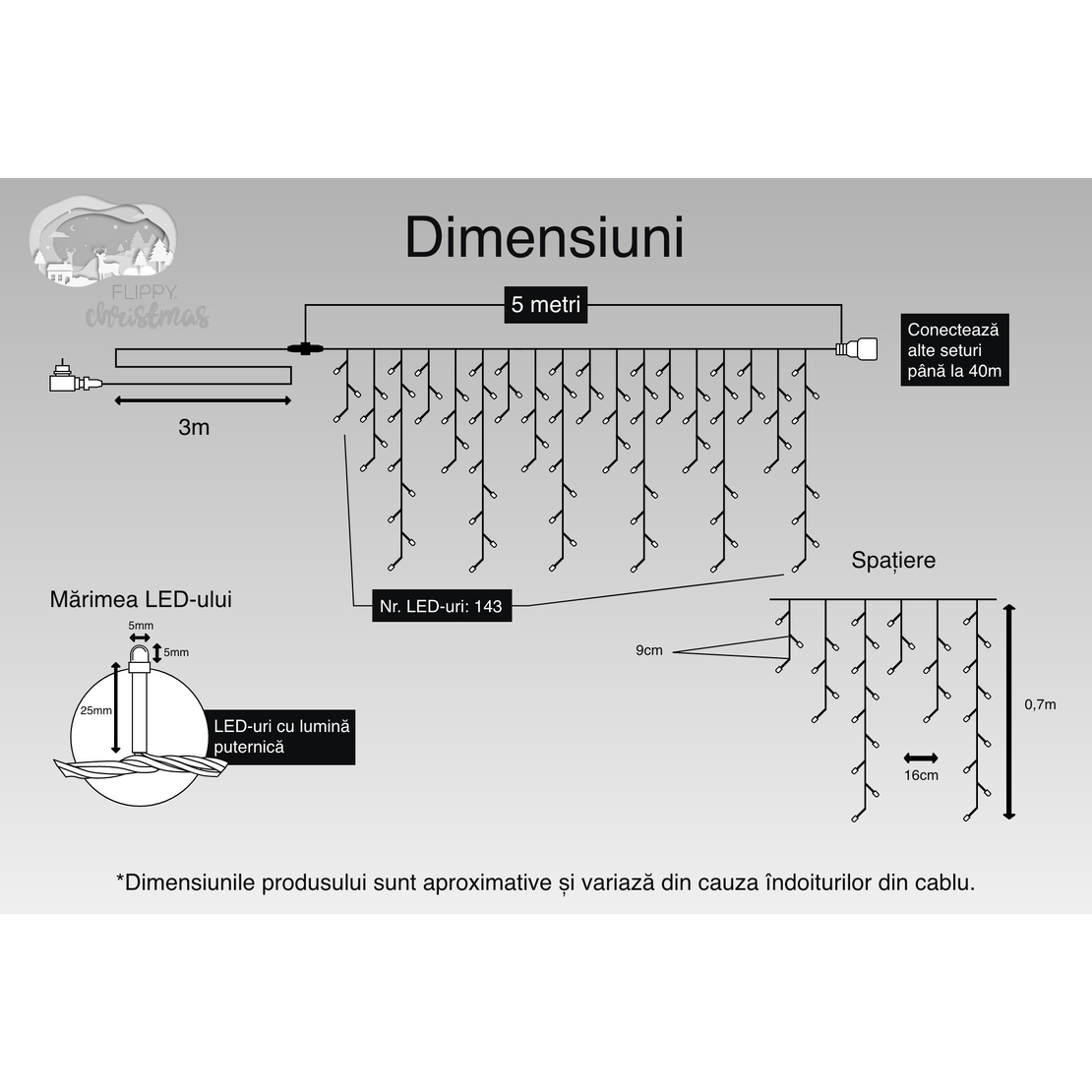 Instalatie Craciun, 5 m, 143 Led-uri ,Franjuri, Rosu / Verde/ Albastru, Flash, Transformator, Interconectabila, Prelungitor 3 m inclus, Fir Negru, Vafy