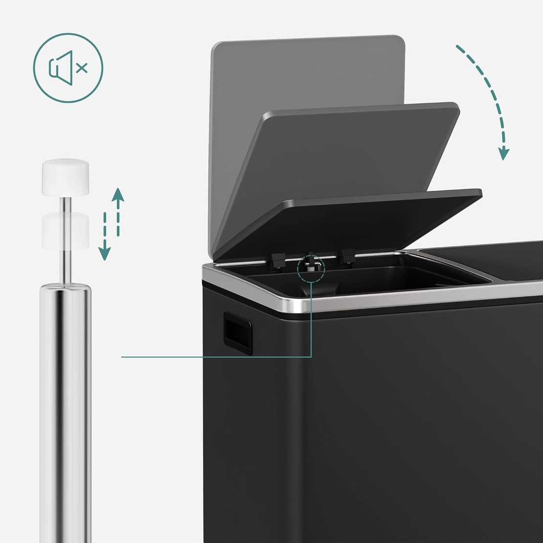 SONGMICS Cos de gunoi din inox cu 2 compartimente colectare selectiva, cu galeti interioare, 2x30litri, negru